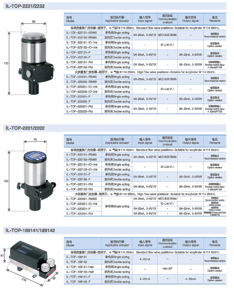 product-800-992 product-800-992